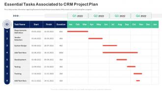 Customer Relationship Transformation Toolkit Essential Tasks Associated To Crm Project Plan