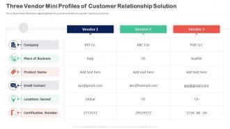 Customer Relationship Transformation Toolkit Mini Profiles Of Customer Relationship Solution