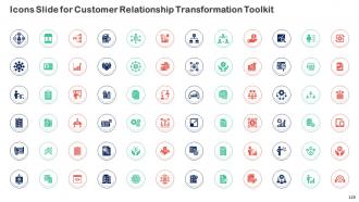 Customer Relationship Transformation Toolkit Powerpoint Presentation Slides