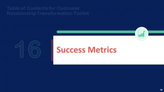 Customer Relationship Transformation Toolkit Powerpoint Presentation Slides