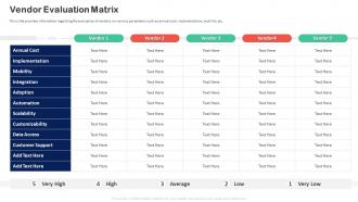 Customer Relationship Transformation Toolkit Transformation Toolkit Vendor Evaluation Matrix