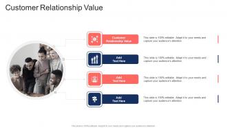 Customer Relationship Value In Powerpoint And Google Slides Cpb