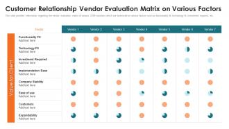 Customer Relationship Vendor Evaluation Matrix Customer Relationship Management Toolkit