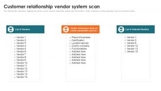 Customer Relationship Vendor System Scan Customer Relationship Management Toolkit