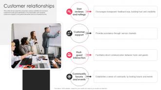 Customer Relationships Airbnb Business Model BMC SS