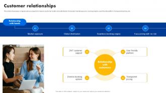 Customer Relationships Booking Com Business Model BMC SS