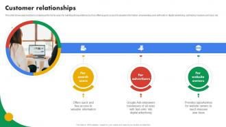 Customer Relationships Business Model Of Google BMC SS