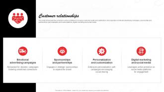 Customer Relationships Coca Cola Business Model BMC SS