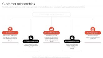 Customer Relationships Doordash Business Model BMC SS
