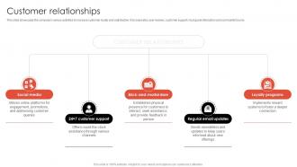 Customer Relationships Doordash Business Model BMC SS