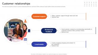 Customer Relationships Etsy Business Model BMC SS