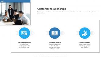 Customer Relationships Facebook Business Model BMC SS