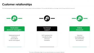 Customer Relationships Gojeks Business Model Ppt File Background Images BMC SS