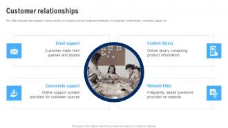 Customer Relationships Intel Corporation Business Model BMC SS
