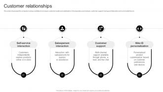 Customer Relationships Nike Business Model BMC SS