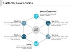 Customer relationships ppt powerpoint presentation slide cpb