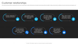 Customer Relationships SAP Business Model BMC SS