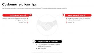 Customer Relationships Tesla Business Model Ppt Diagram Templates BMC SS