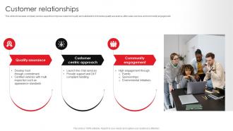 Customer Relationships Toyota Business Model BMC SS