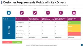 Customer Requirements Matrix With Key Drivers