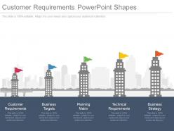 Customer requirements powerpoint shapes