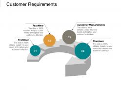 Customer requirements ppt powerpoint presentation ideas demonstration cpb