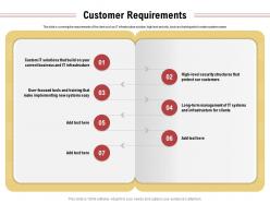Customer requirements systems easy ppt powerpoint presentation visual aids