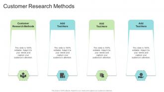 Customer Research Methods In Powerpoint And Google Slides Cpb