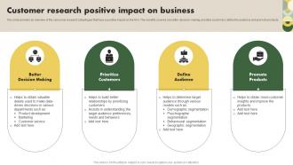 Customer Research Positive Impact On Business