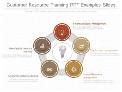 Customer resource planning ppt examples slides