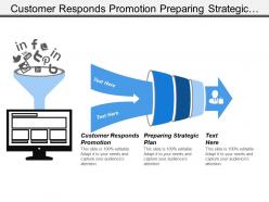 Customer responds promotion preparing strategic plan laws regulations
