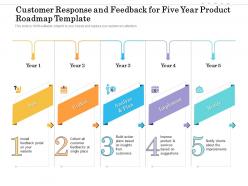 Customer response and feedback for five year product roadmap template