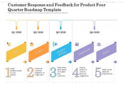 Customer response and feedback for product four quarter roadmap template