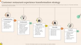 Customer Restaurant Experience Transformation Strategy