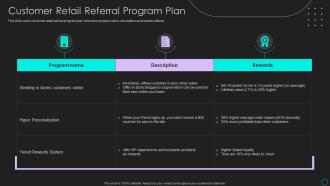 Customer Retail Referral Program Plan