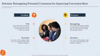 Customer Retargeting And Personalization Powerpoint Presentation Slides