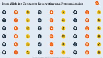 Customer Retargeting And Personalization Powerpoint Presentation Slides