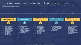 Customer Retargeting Planning Solutions To Overcome Mobile App Retargeting Challenges