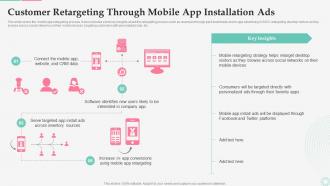 Customer Retargeting Through Mobile App Installation Ads Effective Customer Retargeting Plan