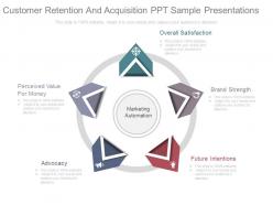 Customer retention and acquisition ppt sample presentations