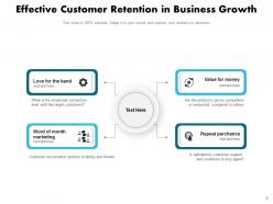 Customer Retention And Growth Strategies Acquisition Achieve Improvement Marketing Arrows Business