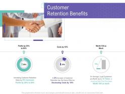 Customer retention benefits customer relationship management process ppt pictures