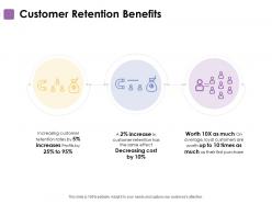 Customer retention benefits increases ppt powerpoint presentation infographic ideas