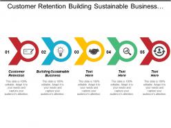 Customer Retention Building Sustainable Business Digital Publishing Business Planning