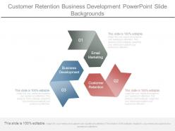 Customer retention business development powerpoint slide backgrounds