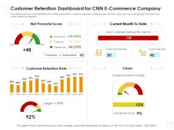Customer Retention Dashboard For CNN E Commerce Company Case Competition Ppt Inspiration