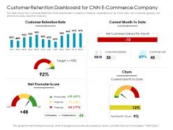 Customer retention dashboard for cnn e commerce company ppt structure