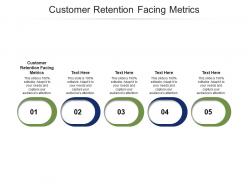 Customer retention facing metrics ppt powerpoint presentation infographics cpb