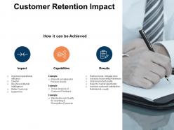 Customer Retention Impact Capabilities Achieved Ppt Powerpoint Presentation Tips
