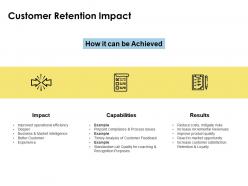 Customer retention impact capabilities ppt powerpoint presentation icon gallery